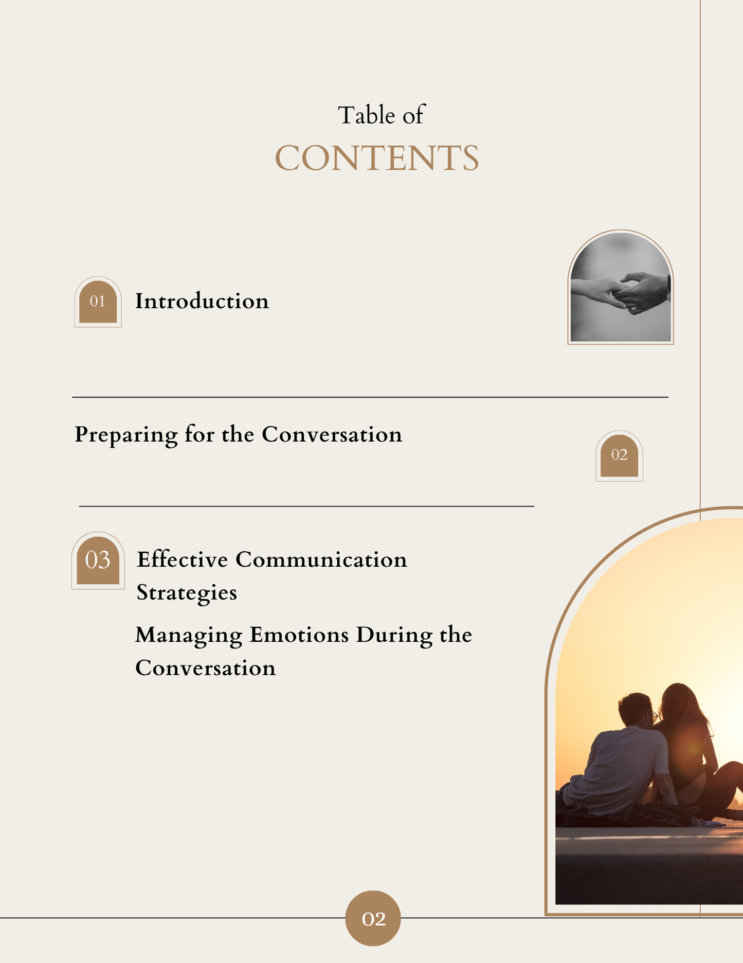 How to Start Difficult Conversation